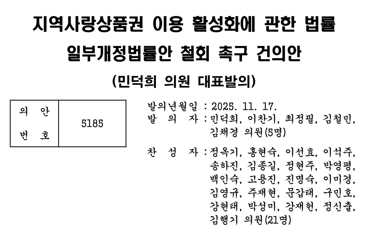 ▲ 지역사랑상품권 이용 활성화에 관한 법률 일부개정법률안 철회 촉구 건의안 캡처.