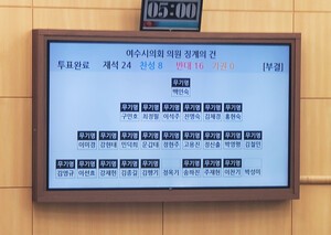 여수시의회, ‘농지법 위반’ 박성미 의원 징계안 부결